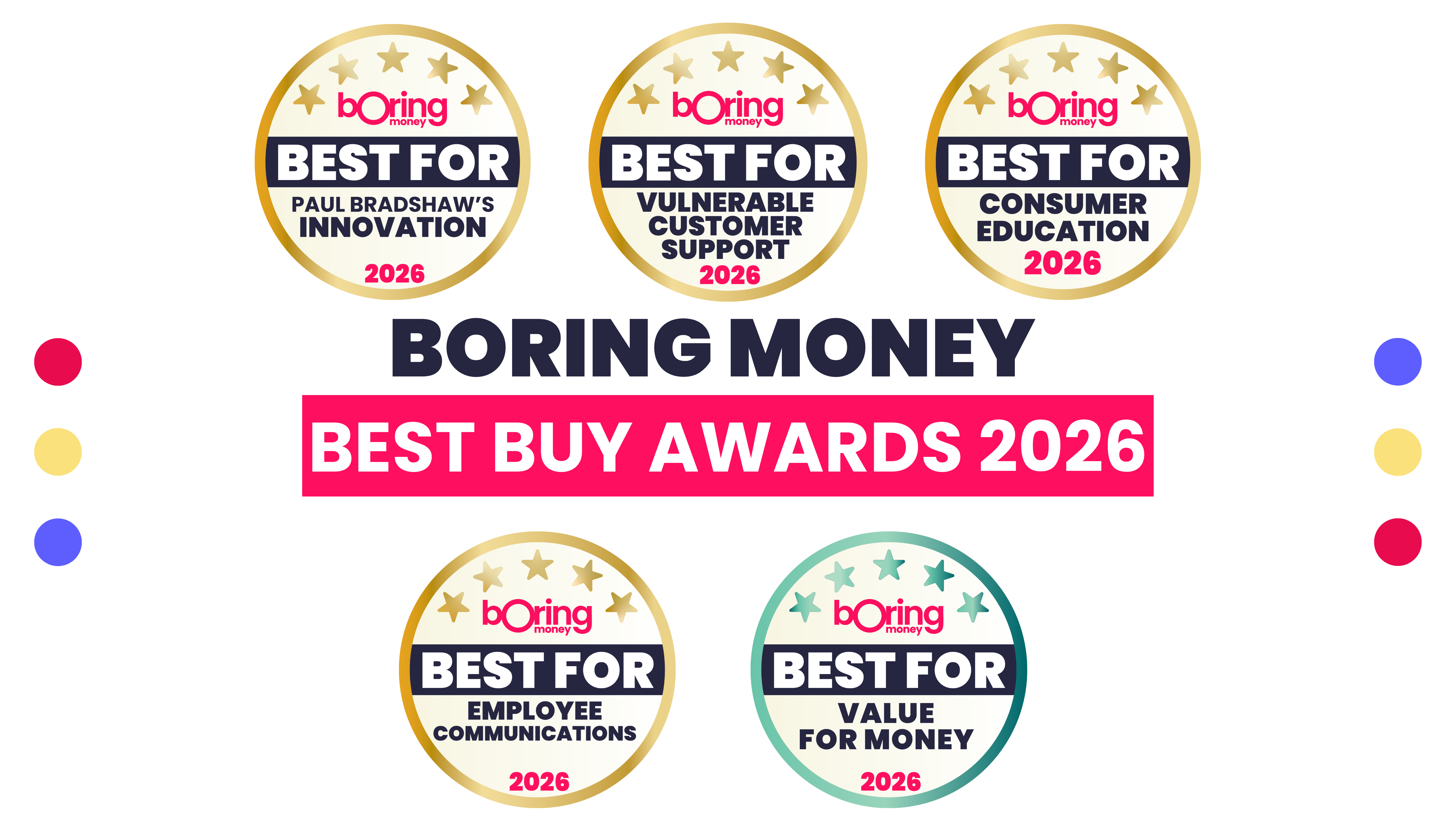 The Boring Money Best Buy Awards 2026