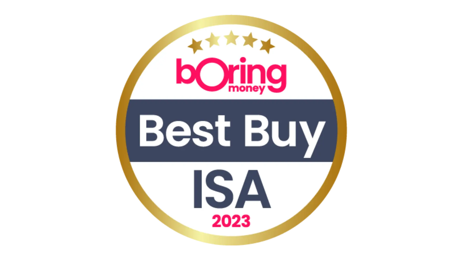 Best Buy Awards 2023