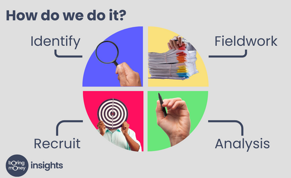 How do we do it?