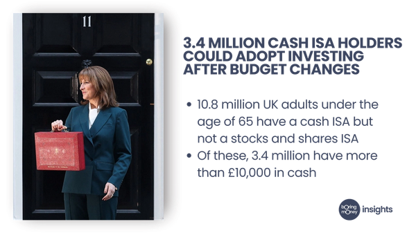 3.4 million cash ISA holders could adopt investing after Budget changes
