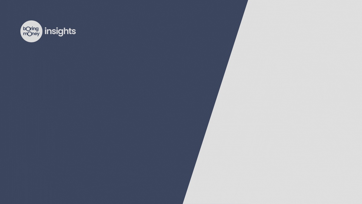 Sustainable investments - demand and disclosure