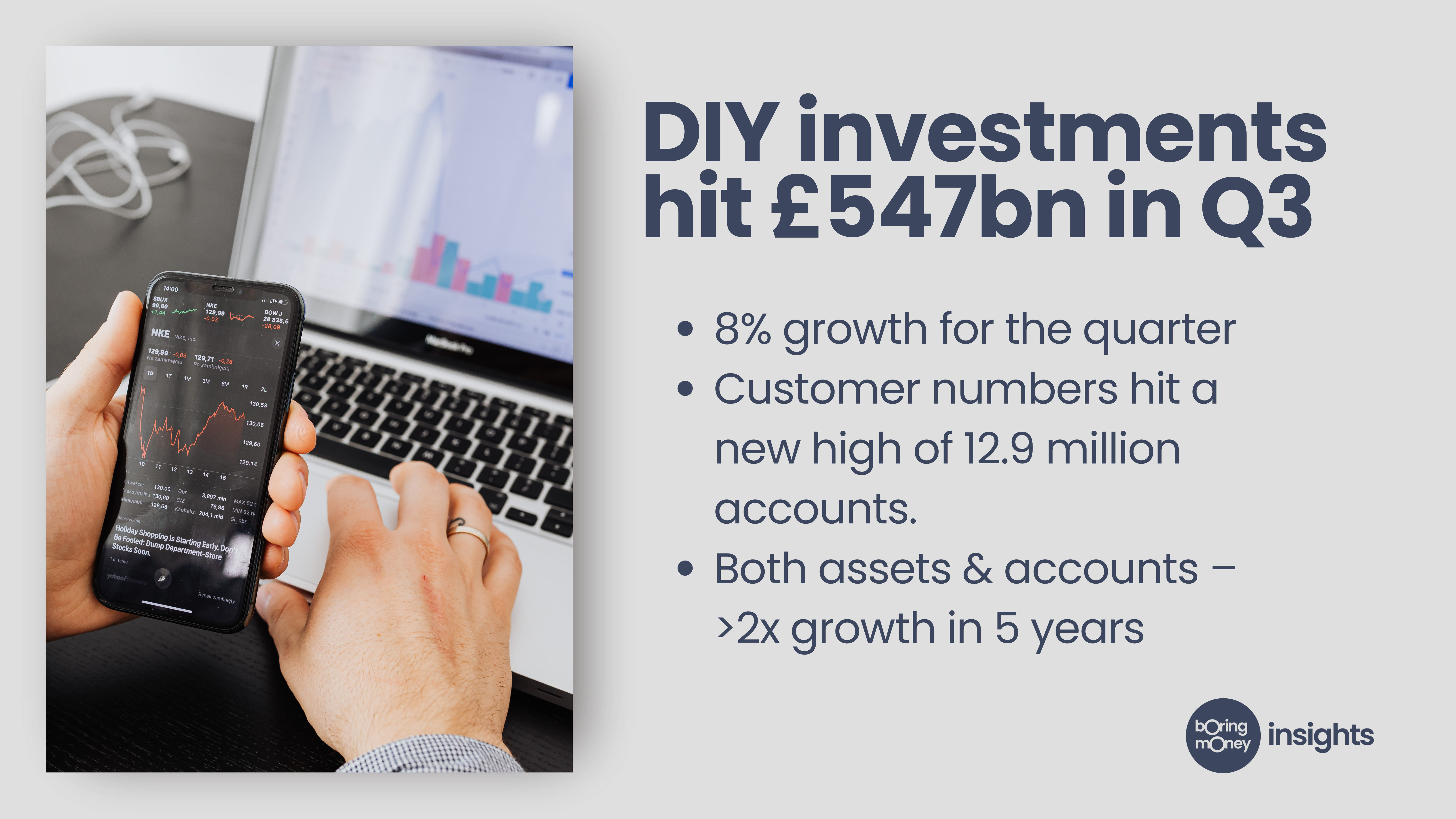 DIY investments hit £547bn in Q3