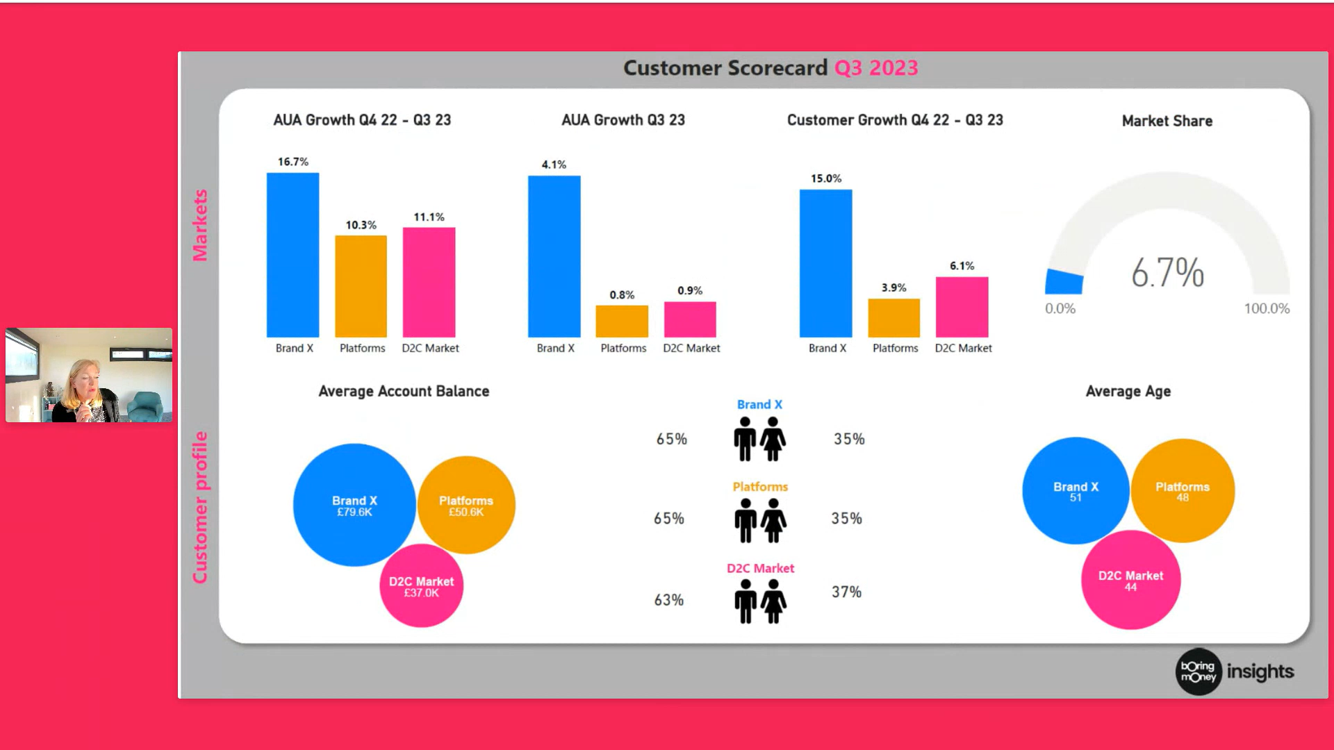 What's in store, 2024? - webinar recap