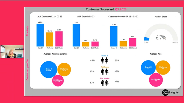 What's in store, 2024? - webinar recap