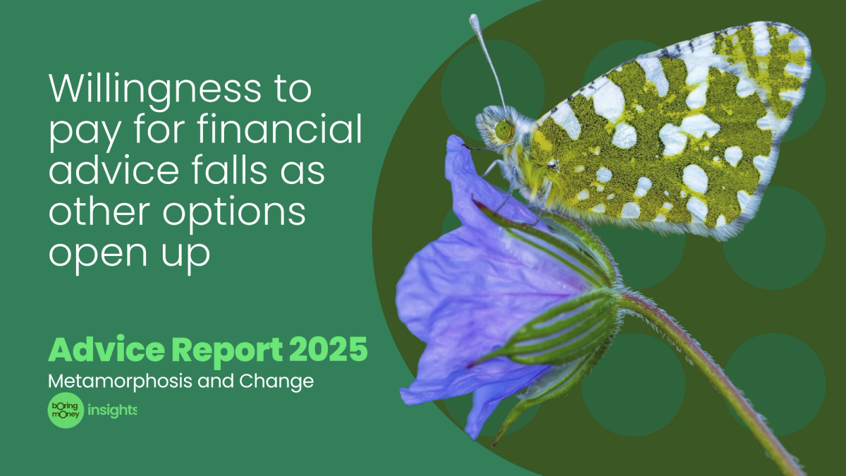 Willingness to pay for financial advice falls as other options open up