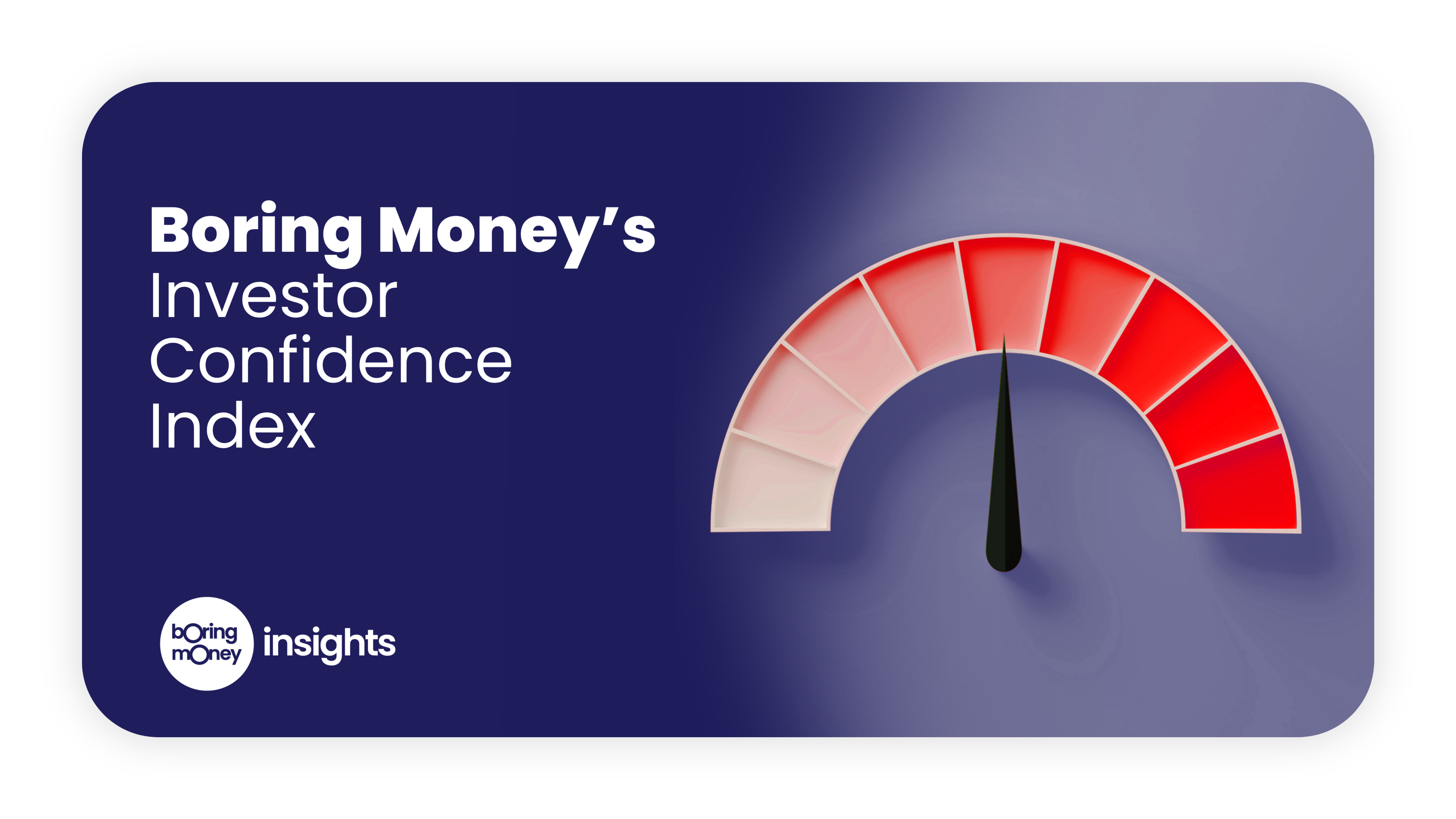 Investor Confidence Index