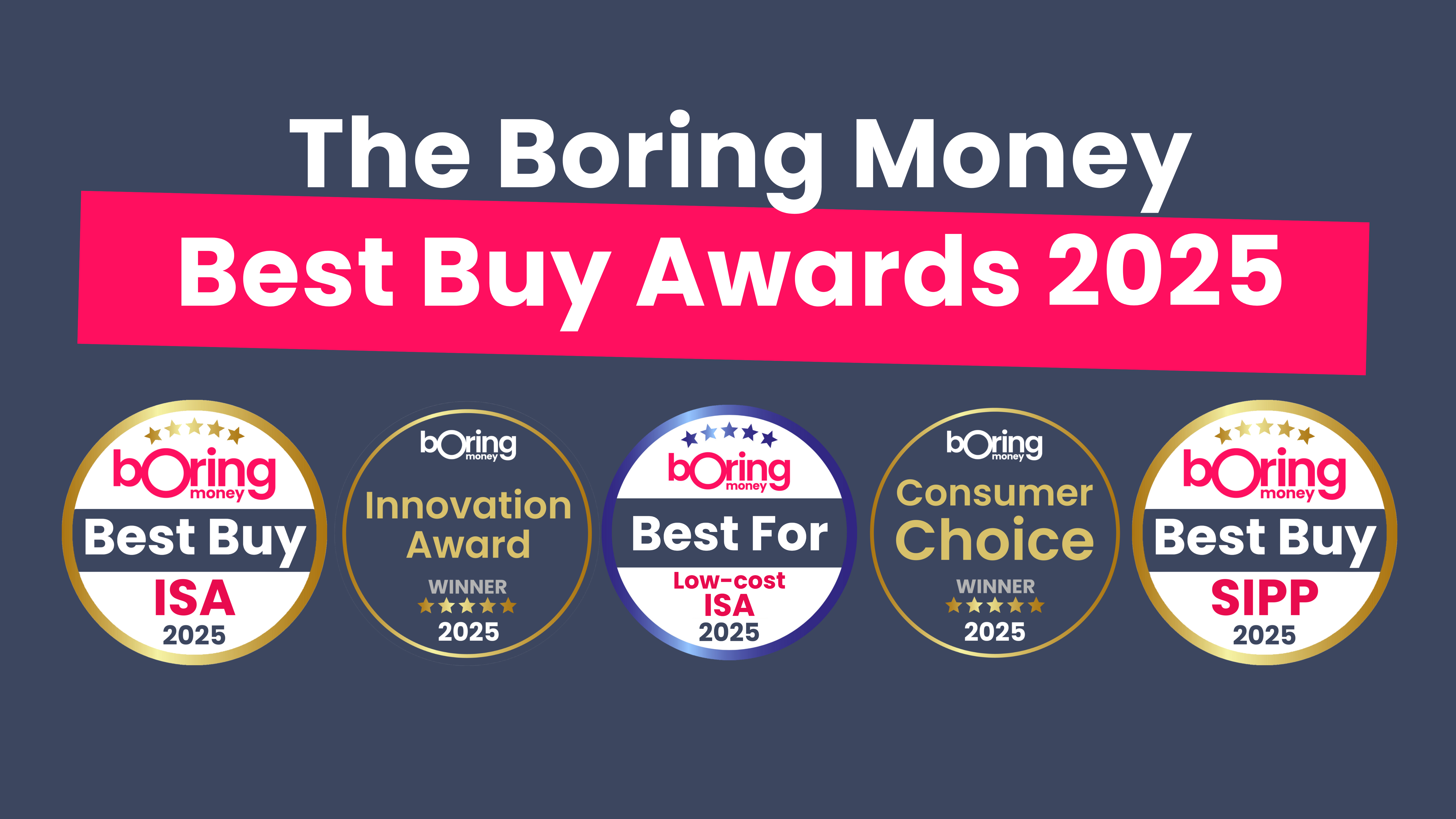 The Winners of the Best Buy Awards 2025