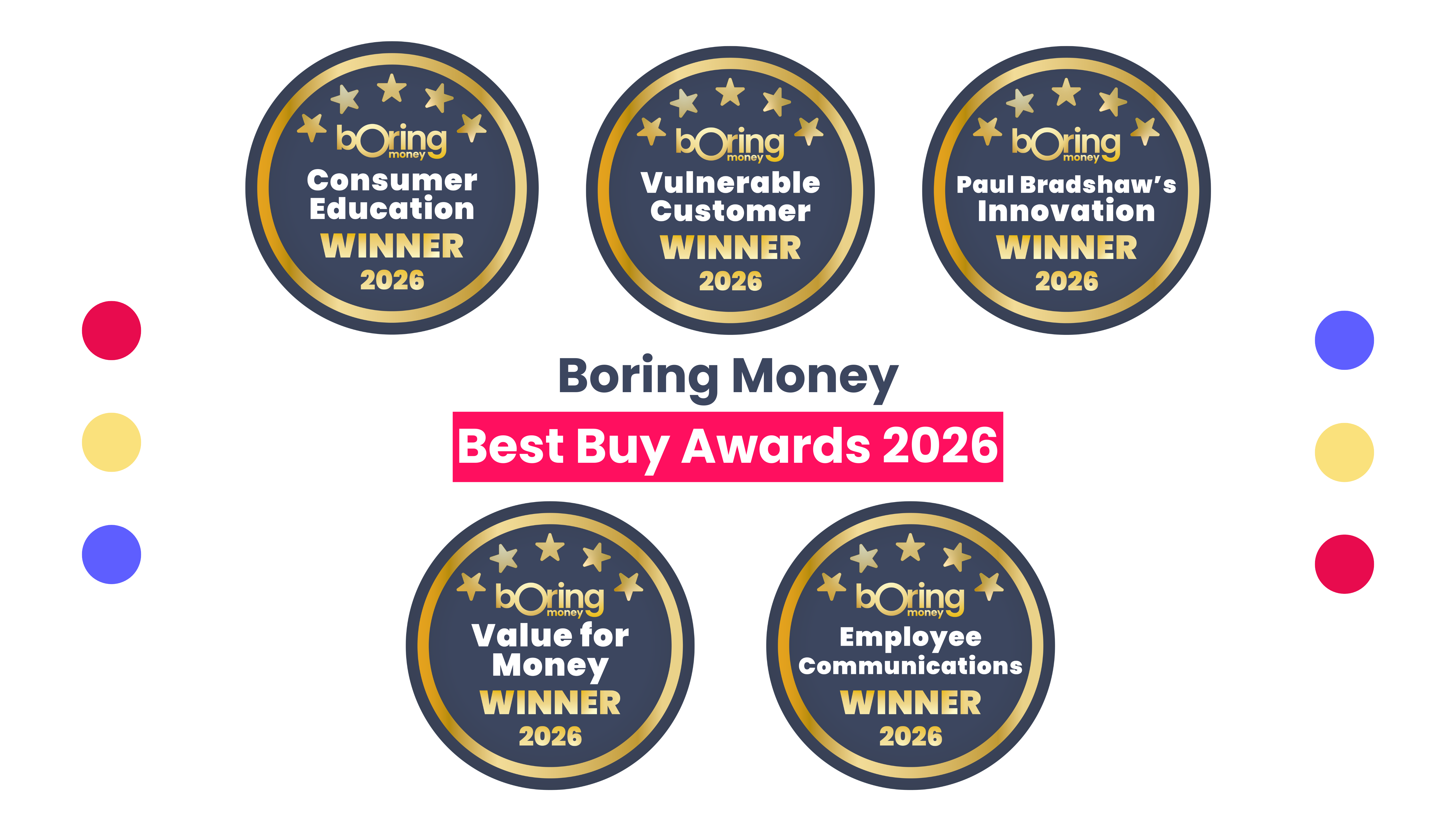 The Boring Money Best Buy Awards 2026