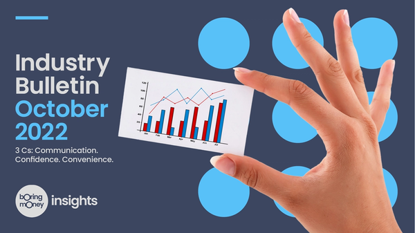 Why successful firms will embrace the 3 Cs