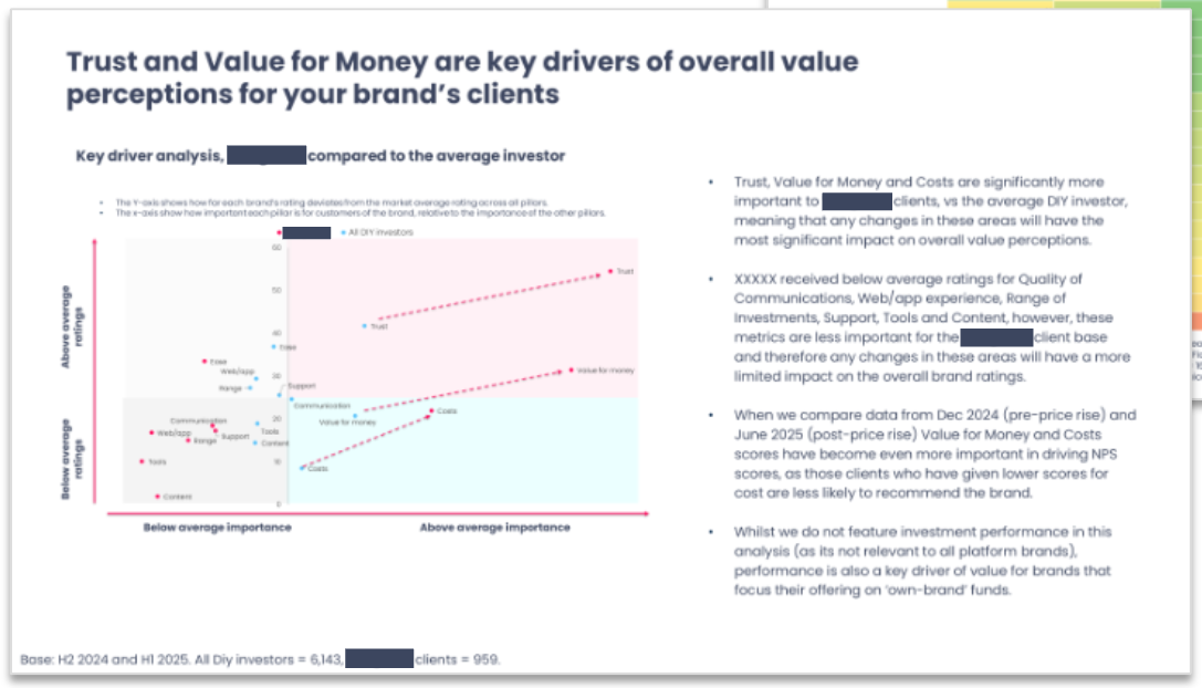 What's in the report?