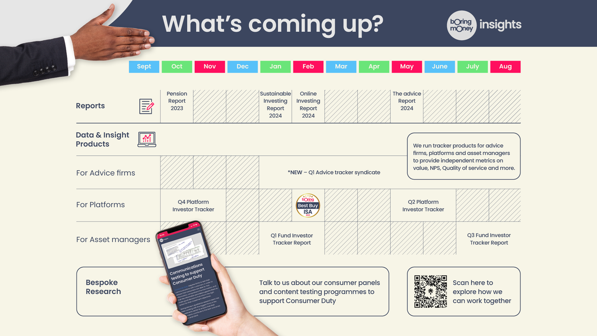 Boring Money Insights releases calendar
