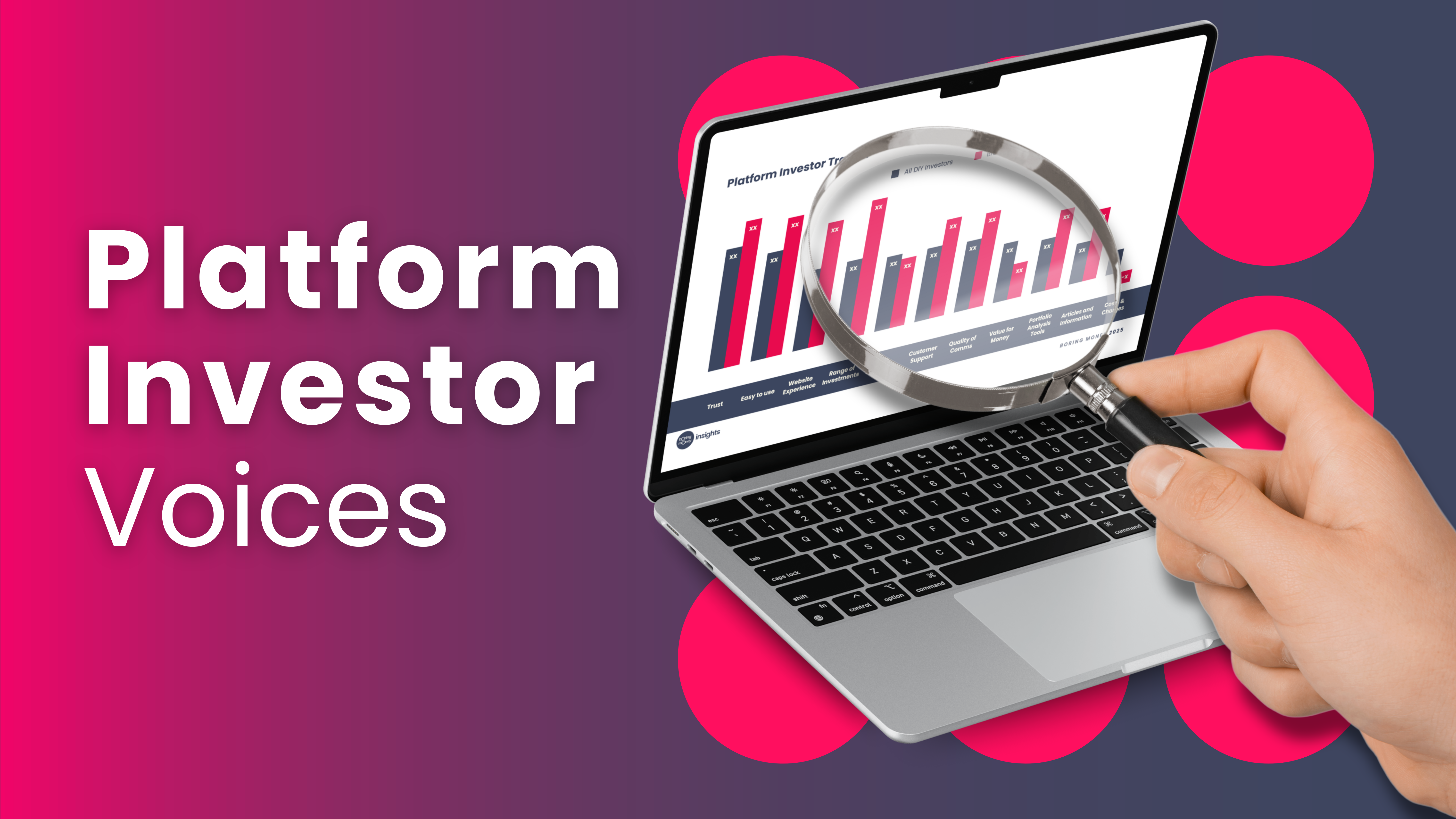 Platform Investor Voices