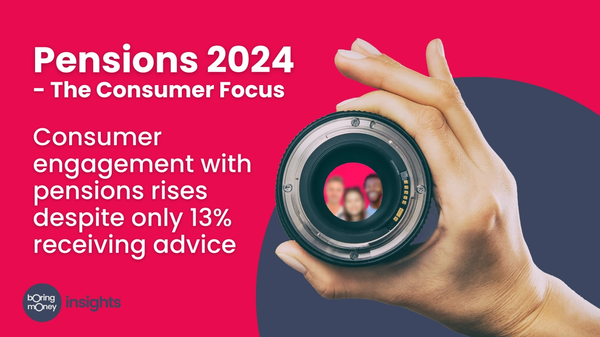 Consumer engagement with pensions rises despite only 13% receiving advice