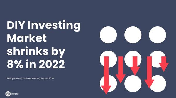 Press release: DIY investing market shrinks by 8% in 2022