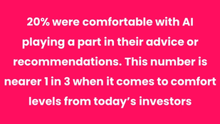 20% were comfortable with AI playing a part in their advice or recommendations. This number is nearer 1 in 3 when it comes to comfort levels from today’s investors
