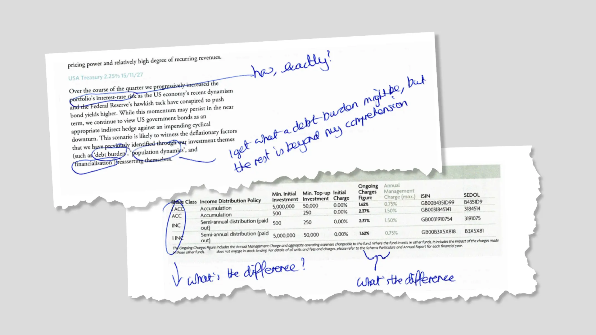 Document Testing in reaction to Consumer Duty