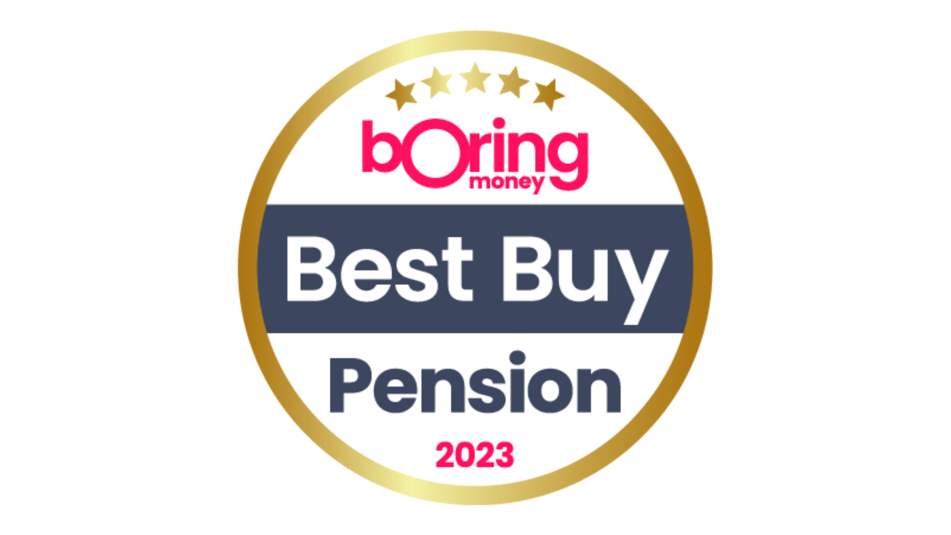 Best Buy Pension 2023