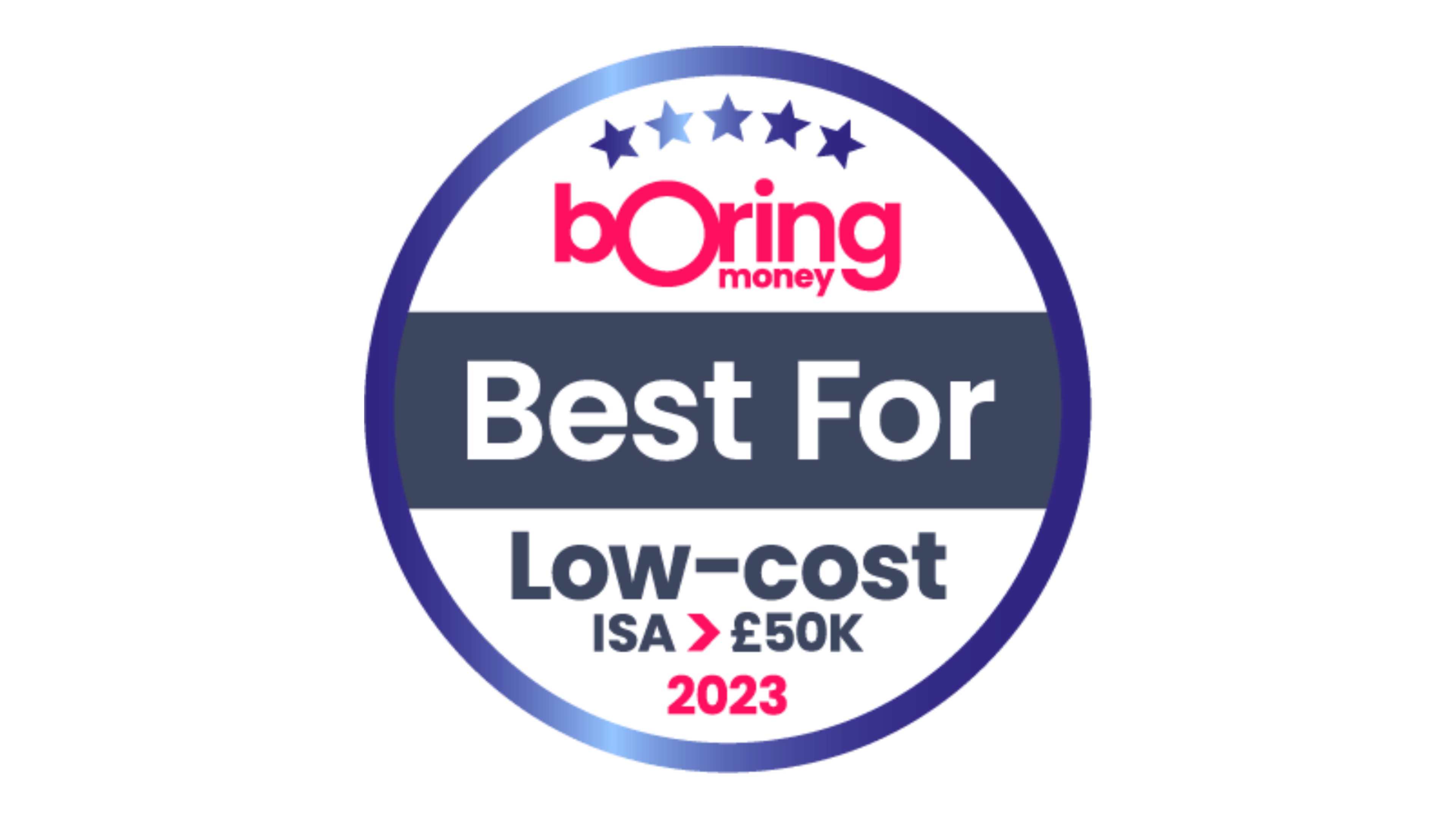 Best for Low-Cost ISA >£50k 2023