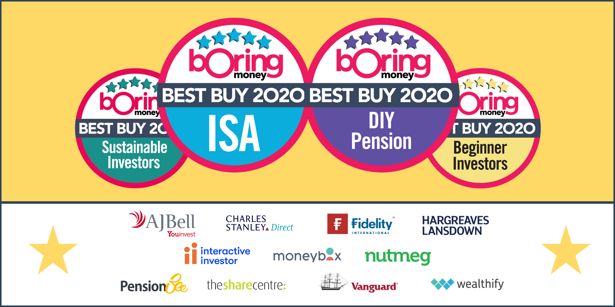 Boring Money Best Buys 2020: Our Winners Revealed And Rated | Boring Money