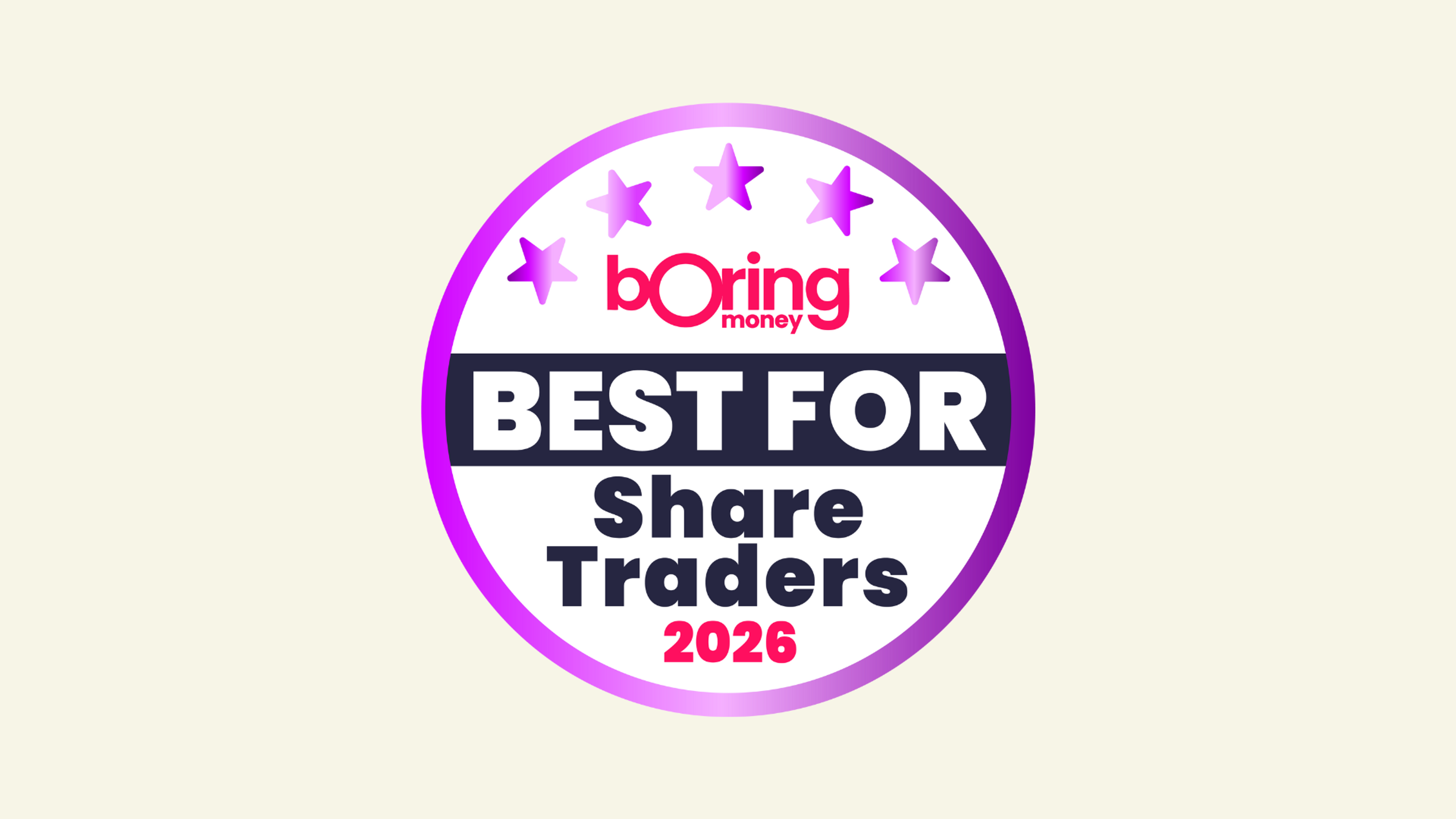 Best for Share Traders 2026