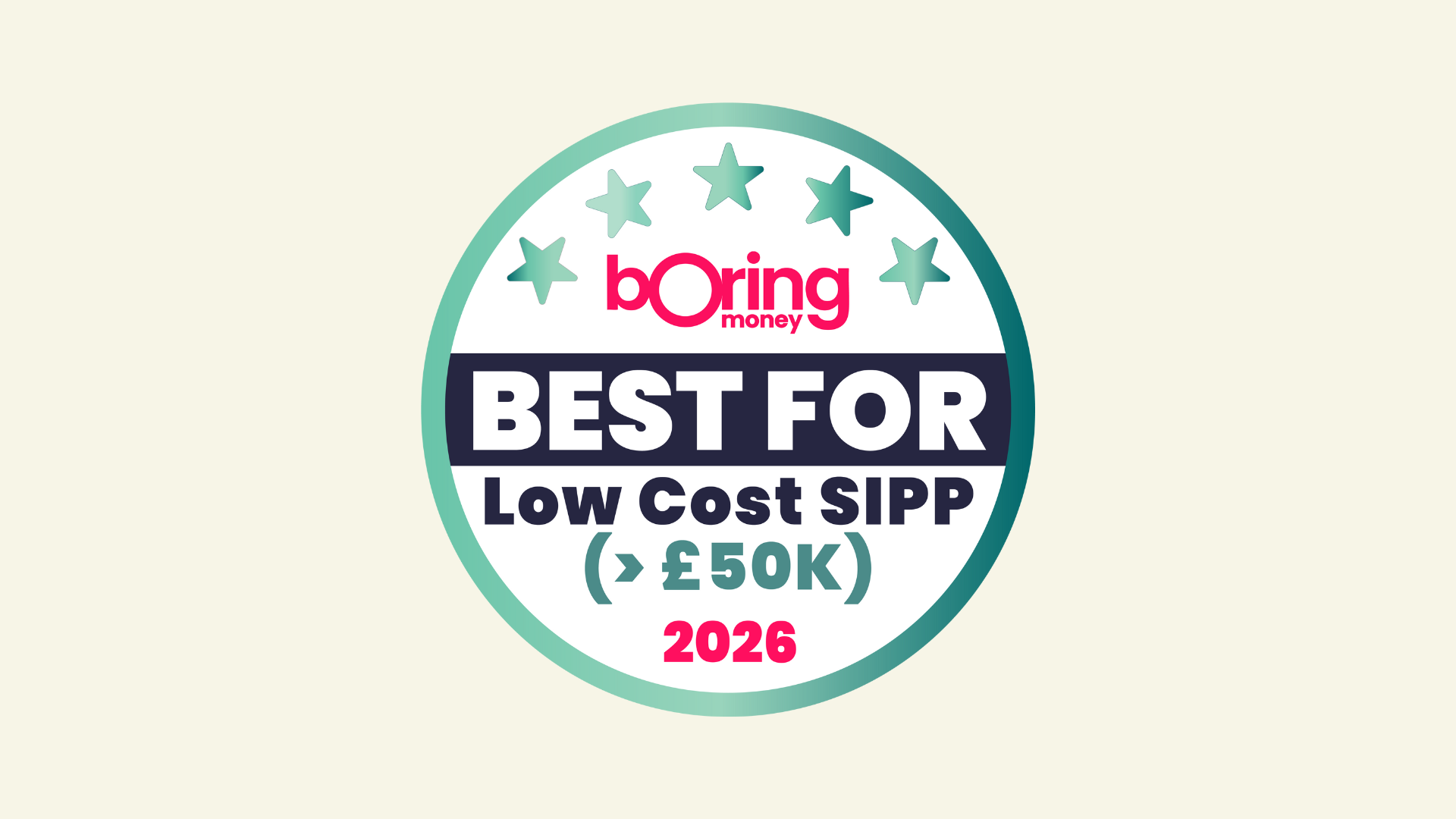 Best For Low-Cost Pension >£50k 2026