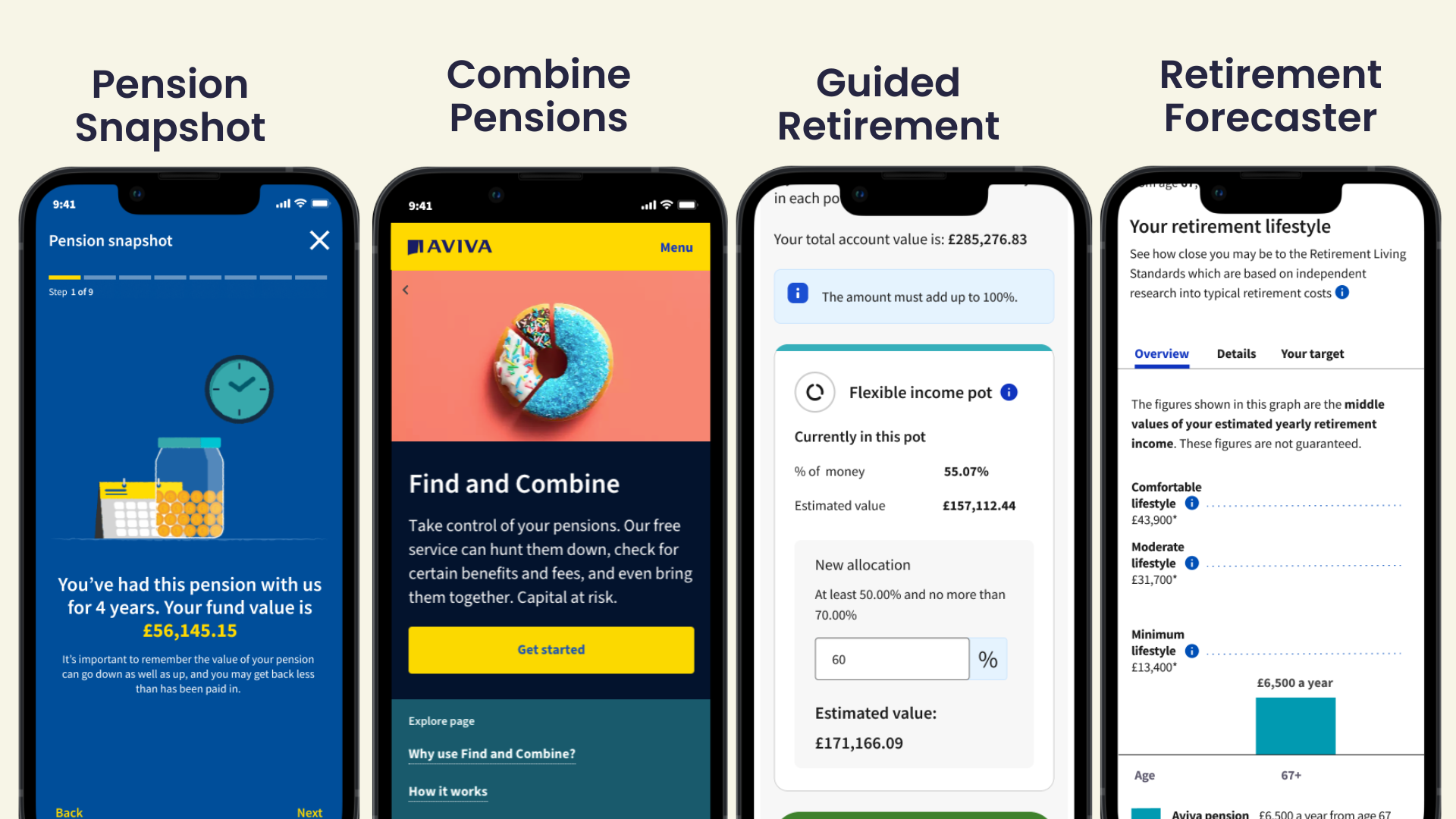 Boring Money Aviva Workplace Pension Review