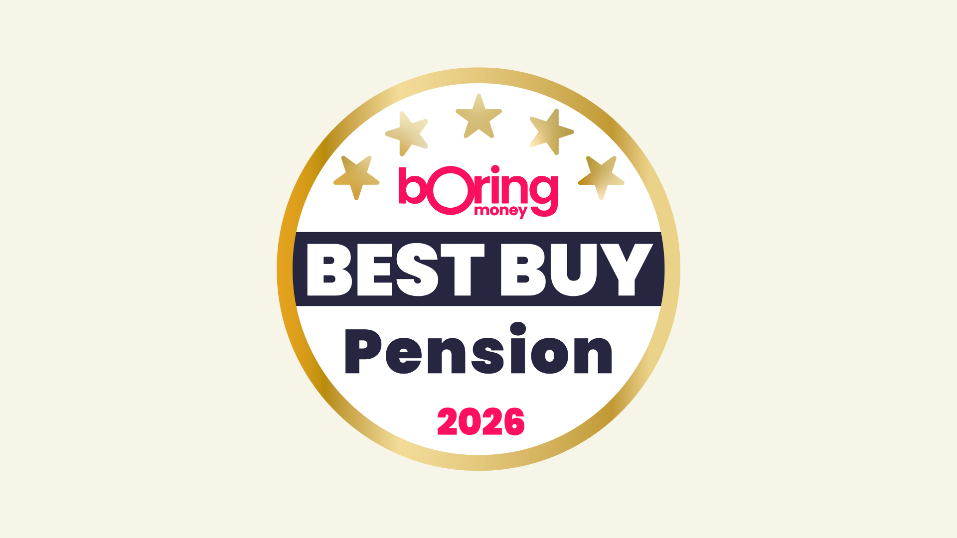 Best Buy Pension 2026