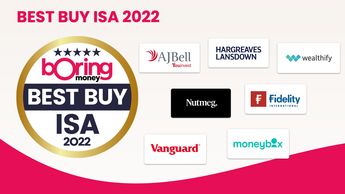 Best Buy ISA 2022