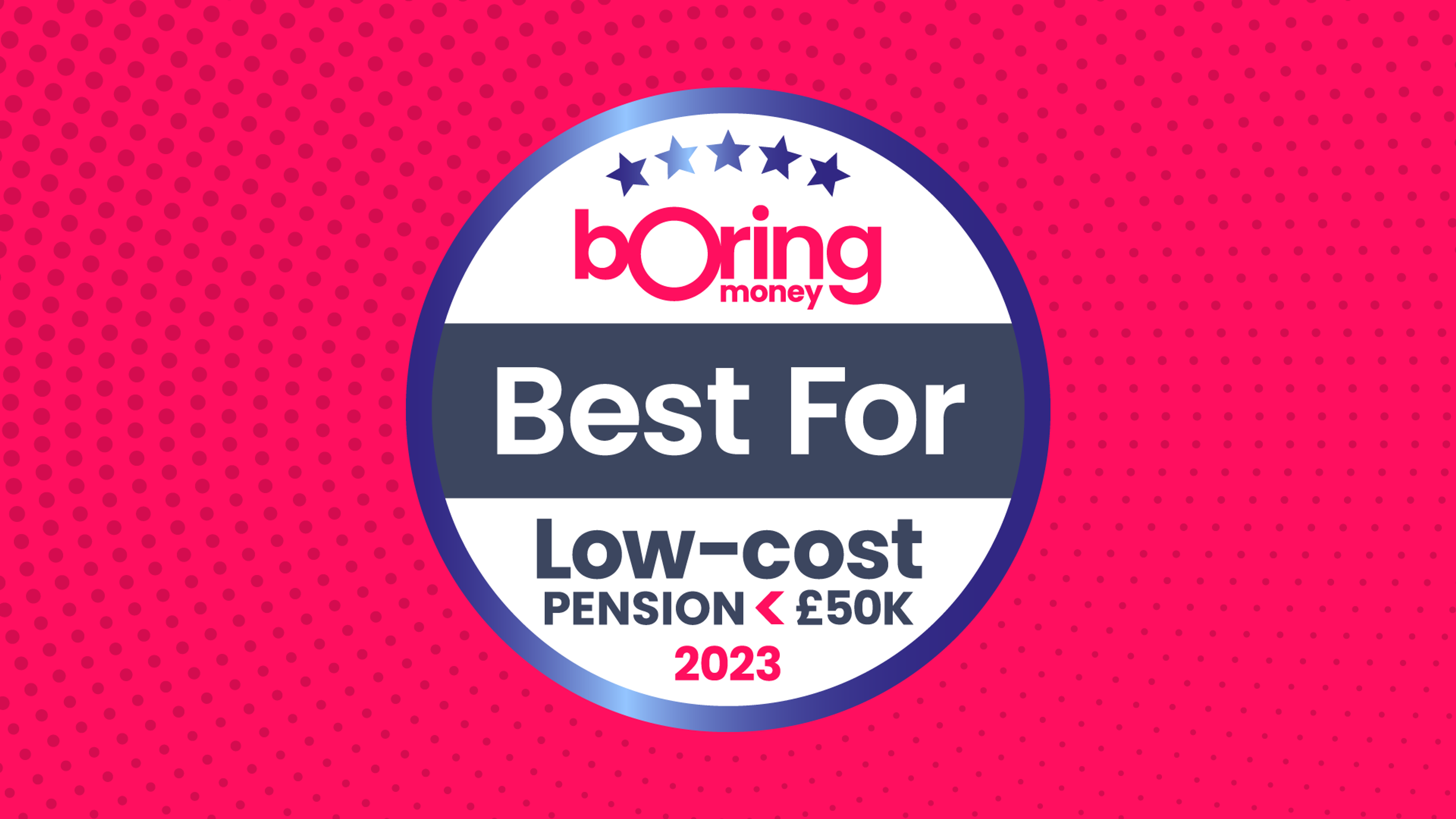 Best for Low-Cost Pension <£50k 2023