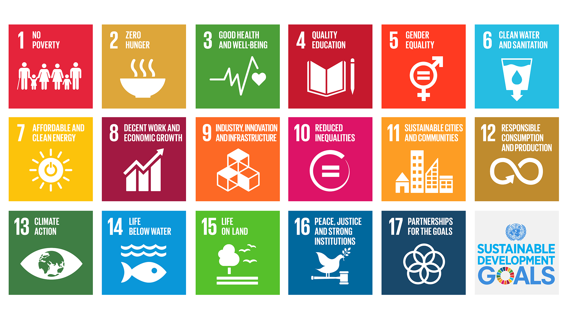 United Nations