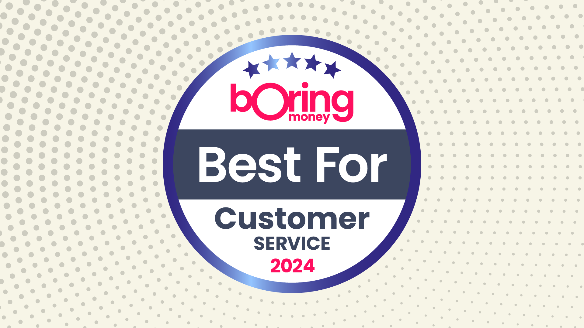 Best for Customer Service 2024