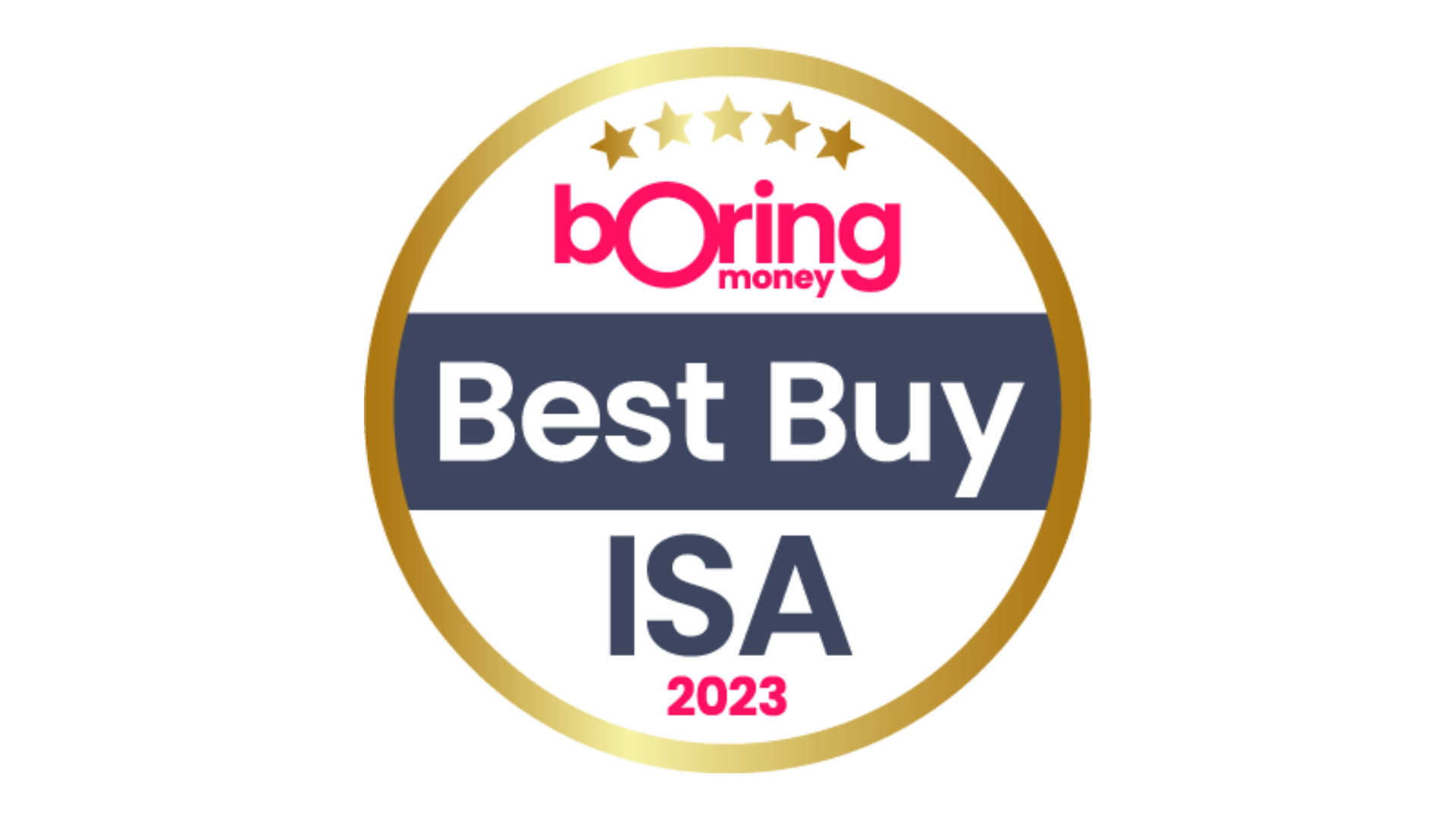 Best Buy ISA 2023