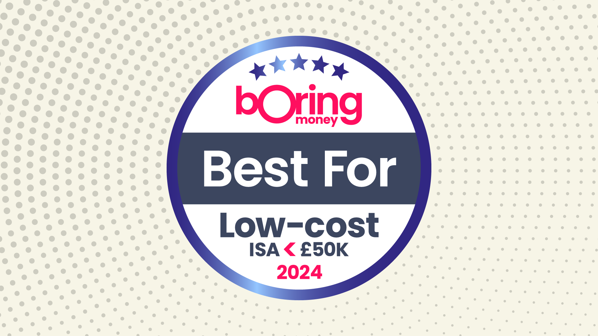 Best for Low-Cost ISA <£50k 2024
