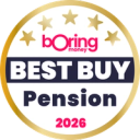 Best Buy Pension 2026