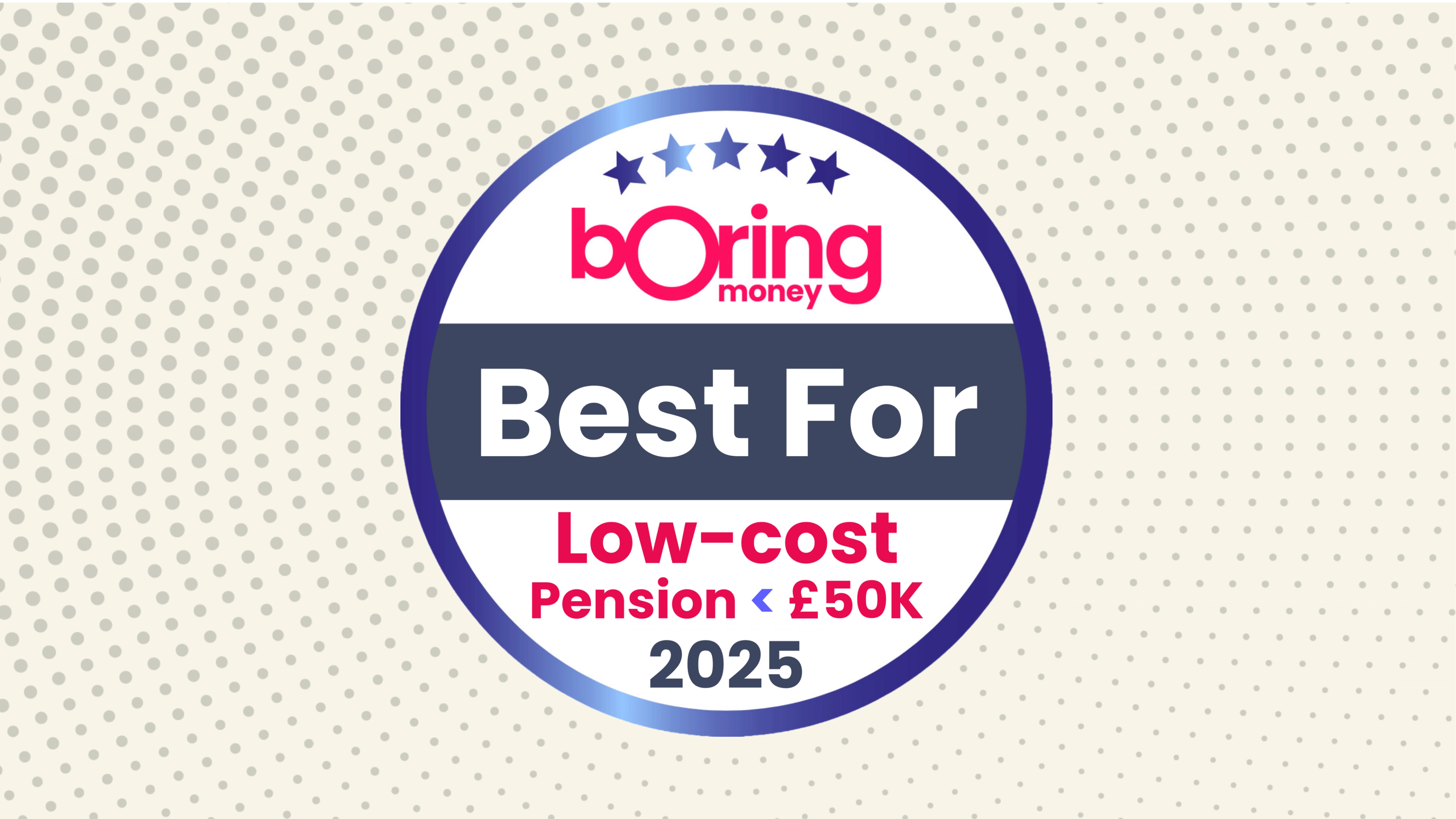 Best For Low-Cost Pension <£50k 2025