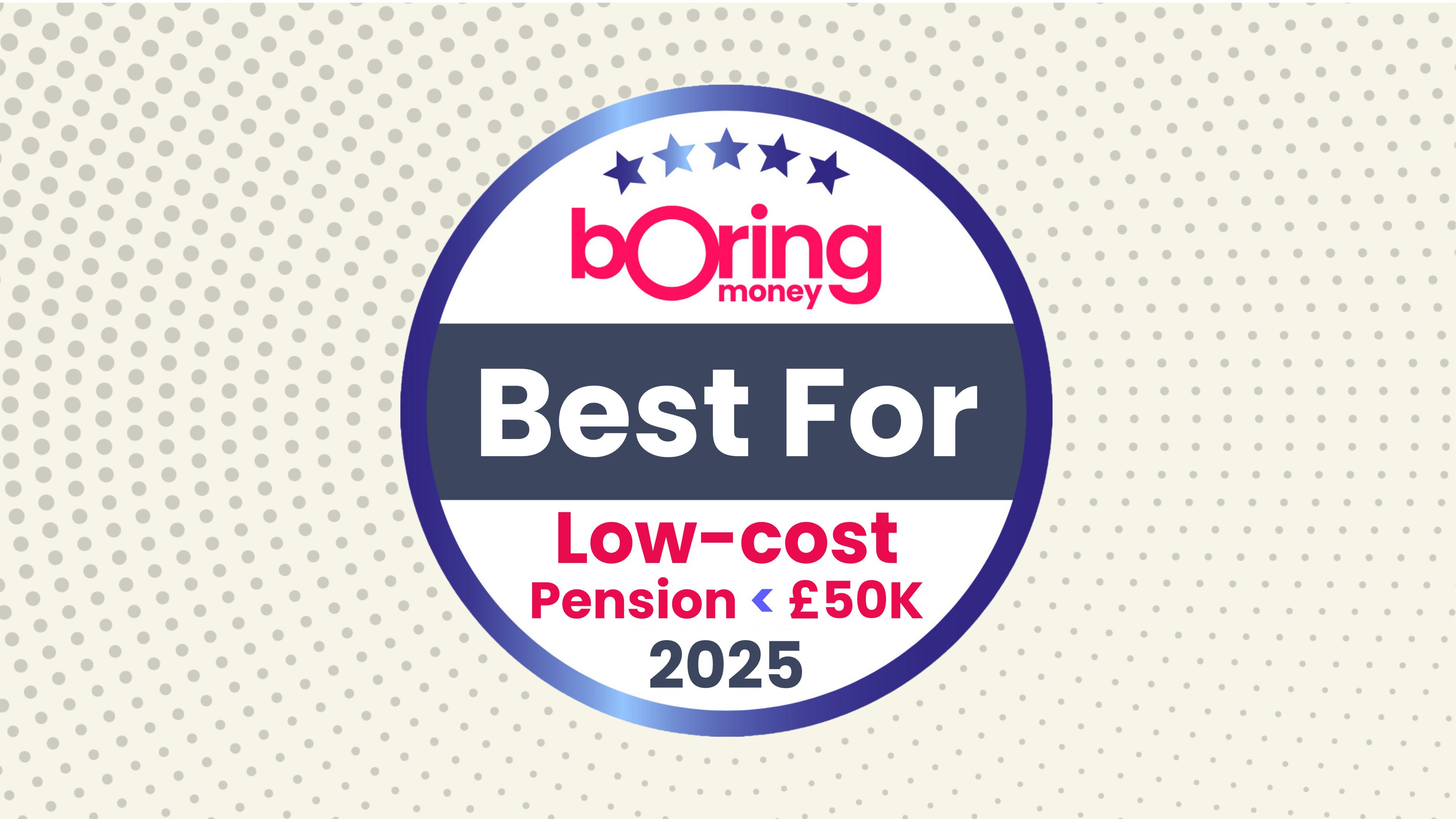 Best For Low-Cost Pension <£50k 2025
