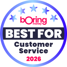 Best For Customer Service 2026