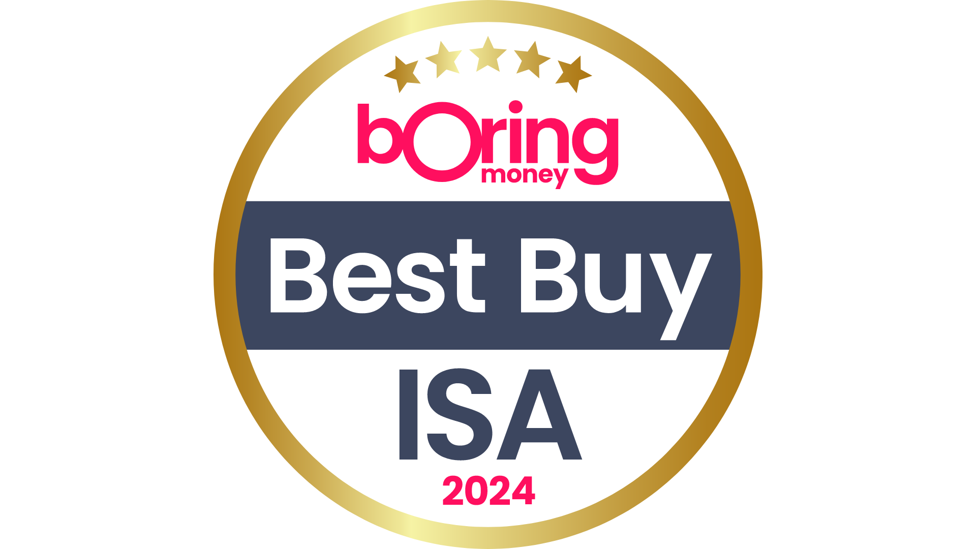 Best ISA 2024