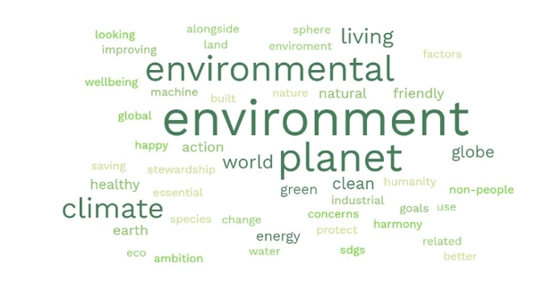 lexical field of the word sustainability