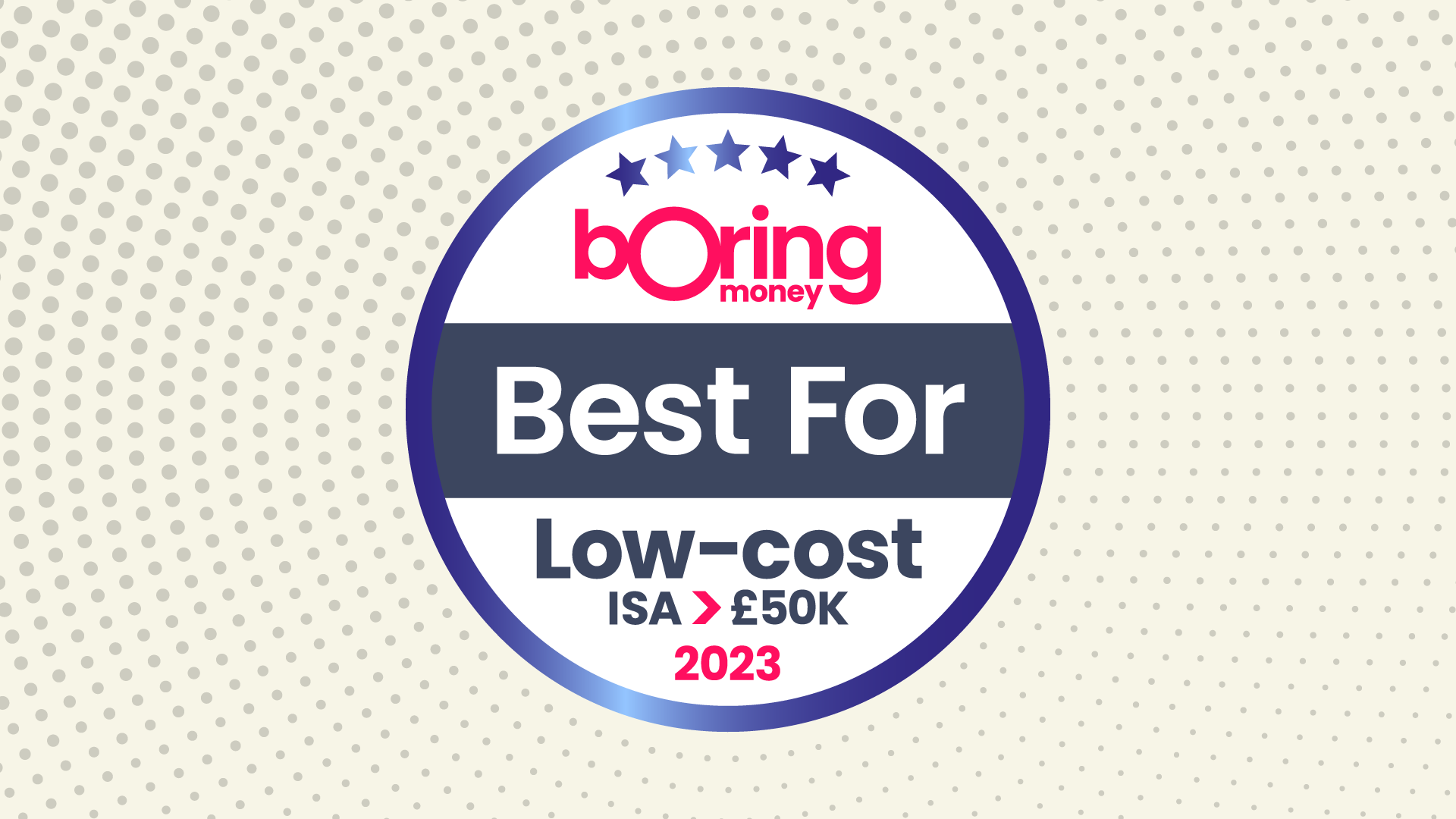 Best for Low-Cost ISA >£50k 2023