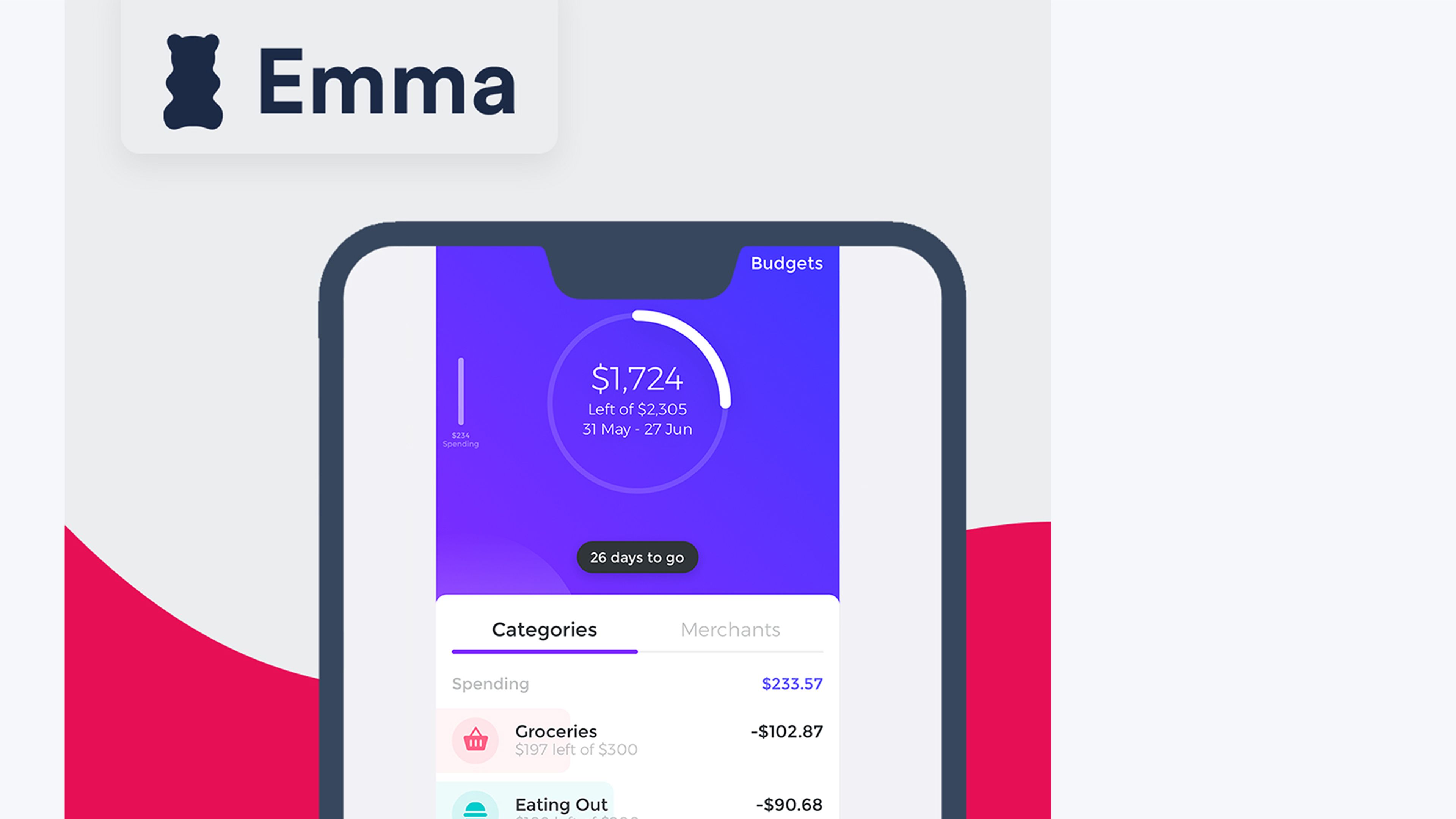 image for Emma 