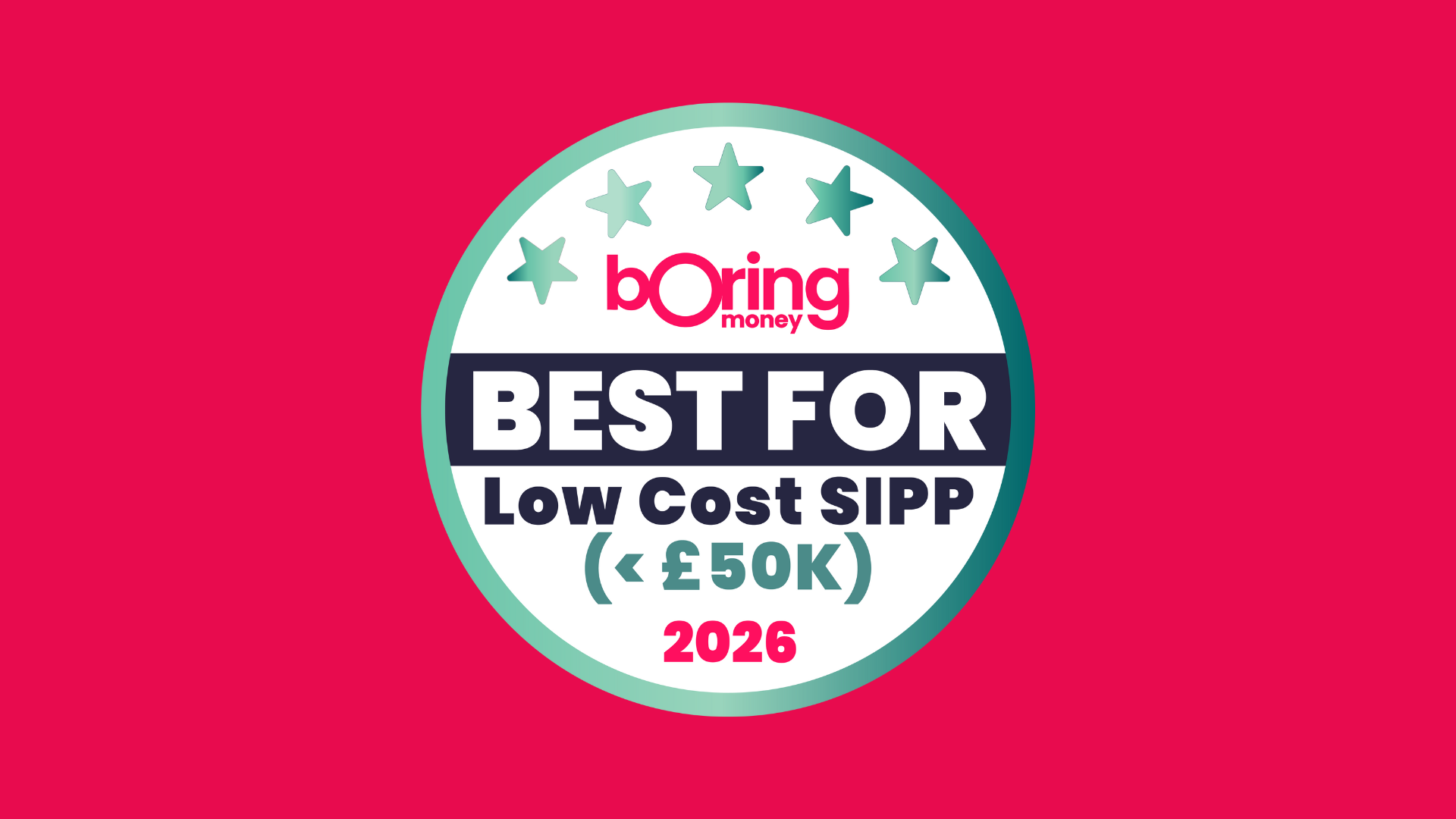 Best for Low-Cost Pension <£50k 2025