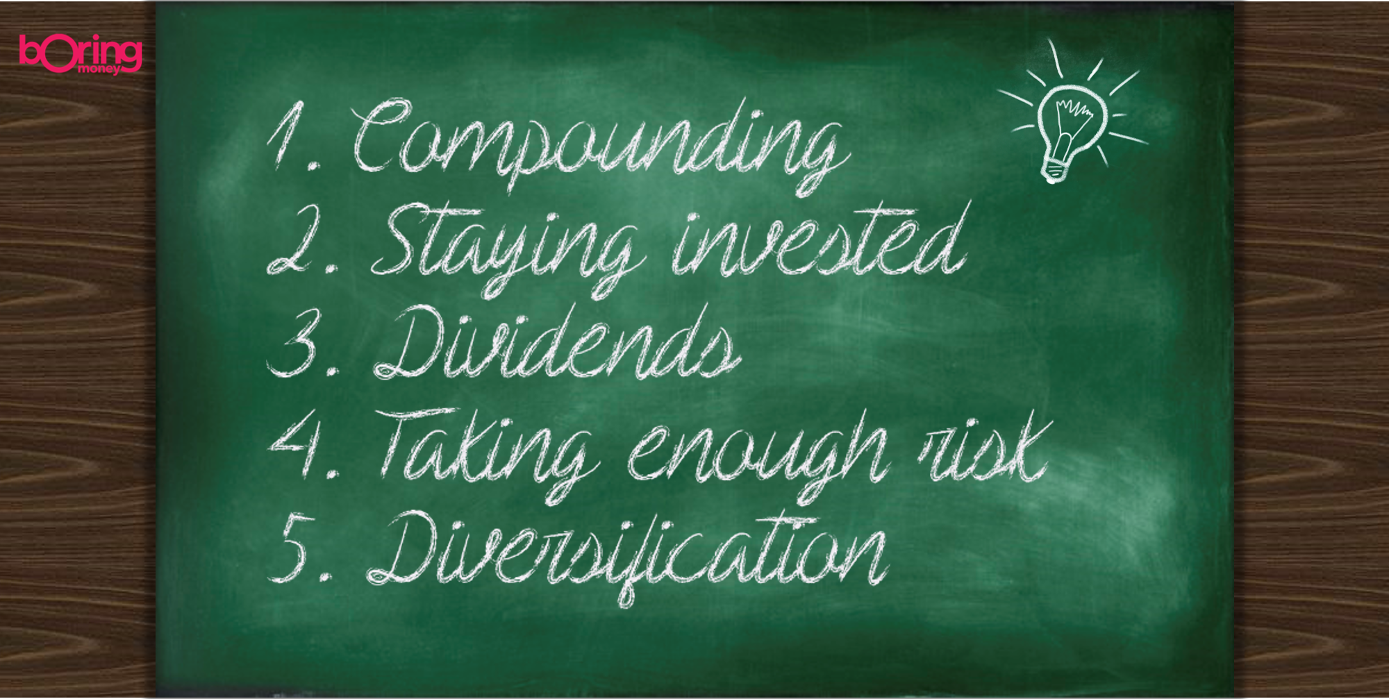 5 financial terms every investor should know