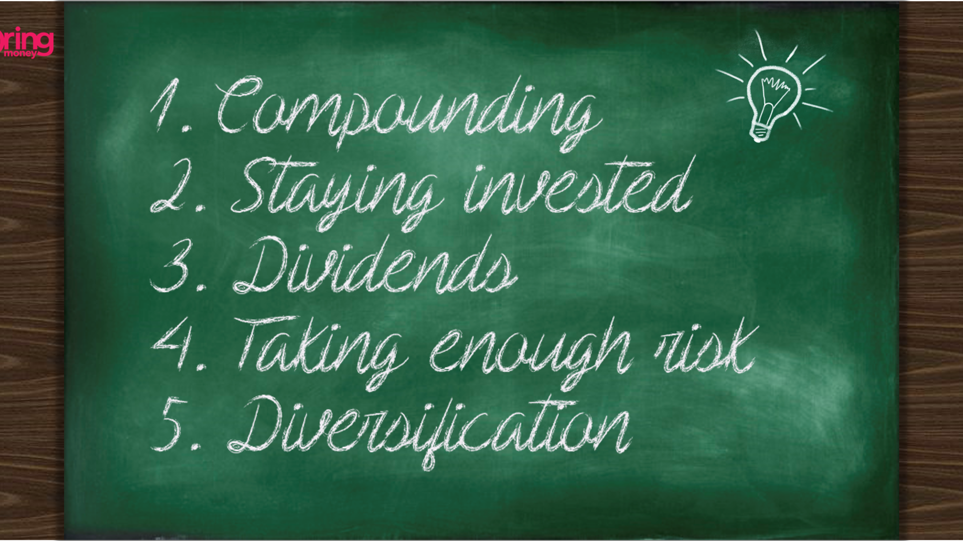 5 financial terms every investor should know