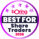 Best For Share Traders 2026