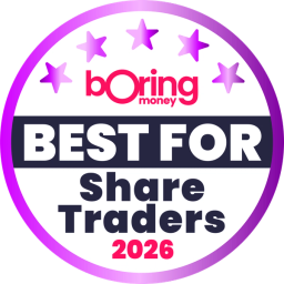 Best For Share Traders 2026