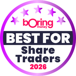 Best For Share Traders 2026