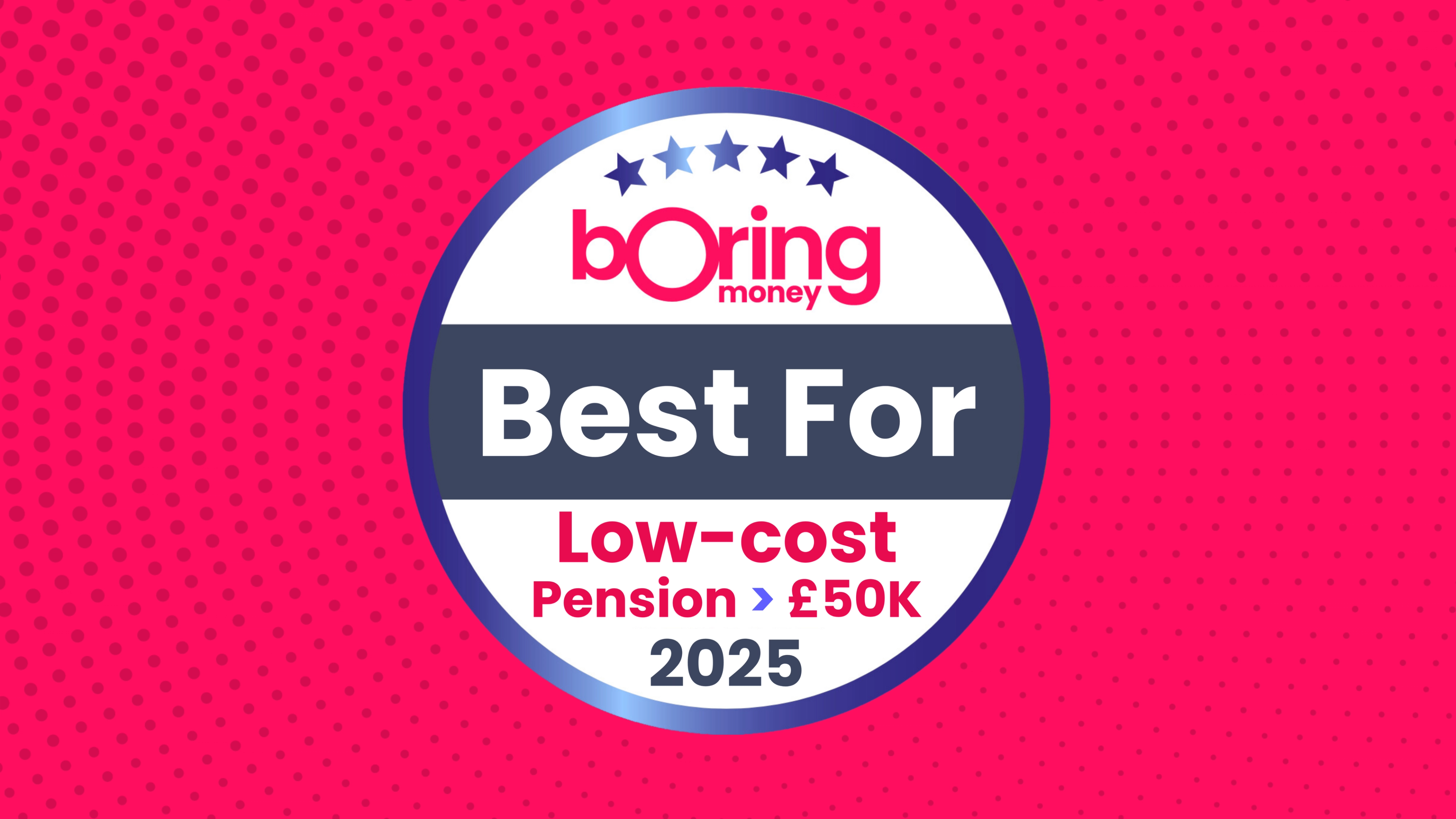 Best Buy Pension 2025