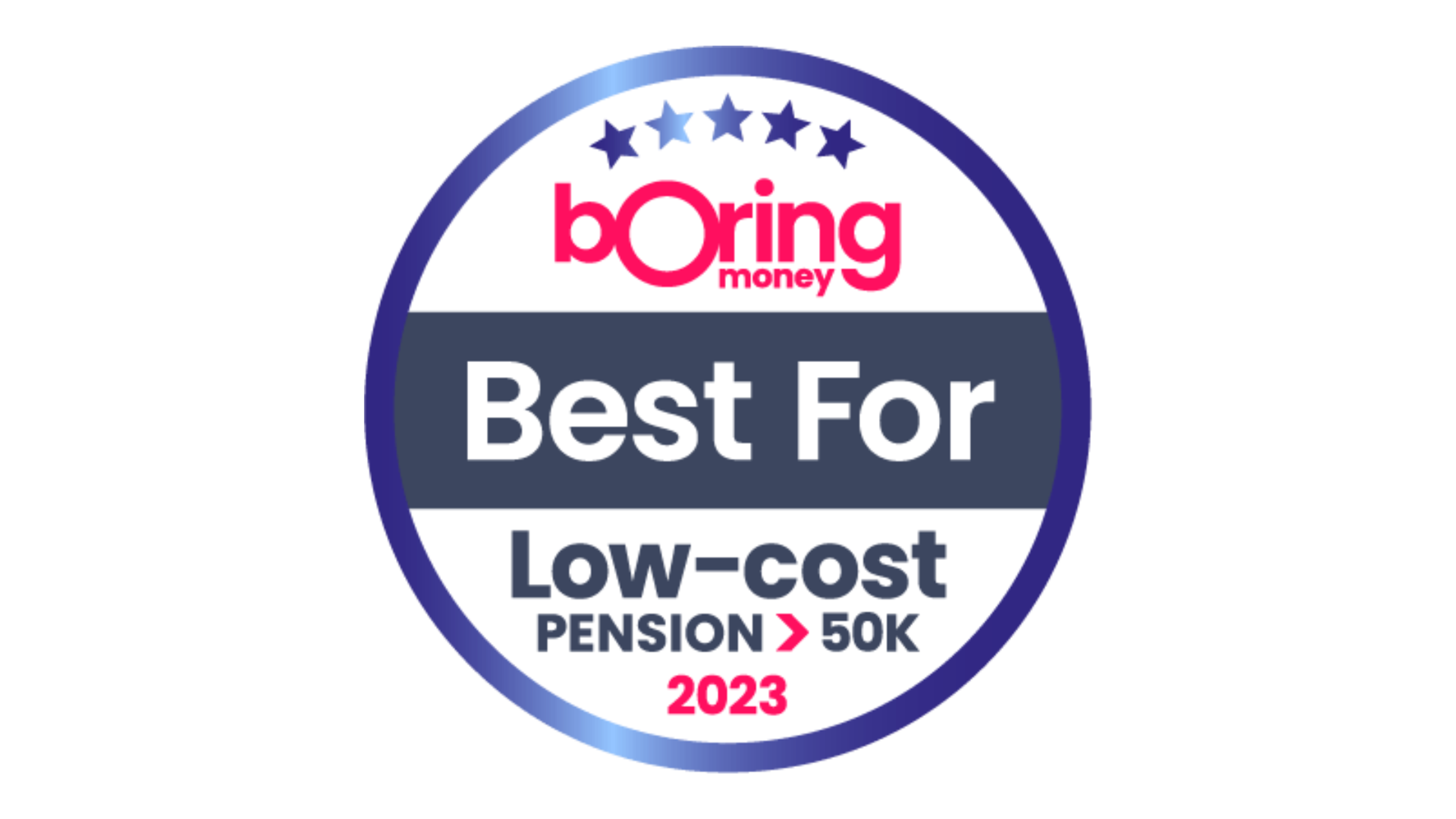 Best for Low-Cost Pension >£50k 2023
