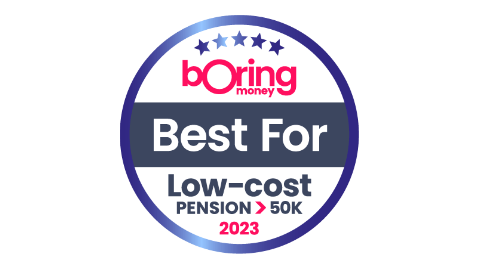 Best for Low-Cost Pension >£50k 2023